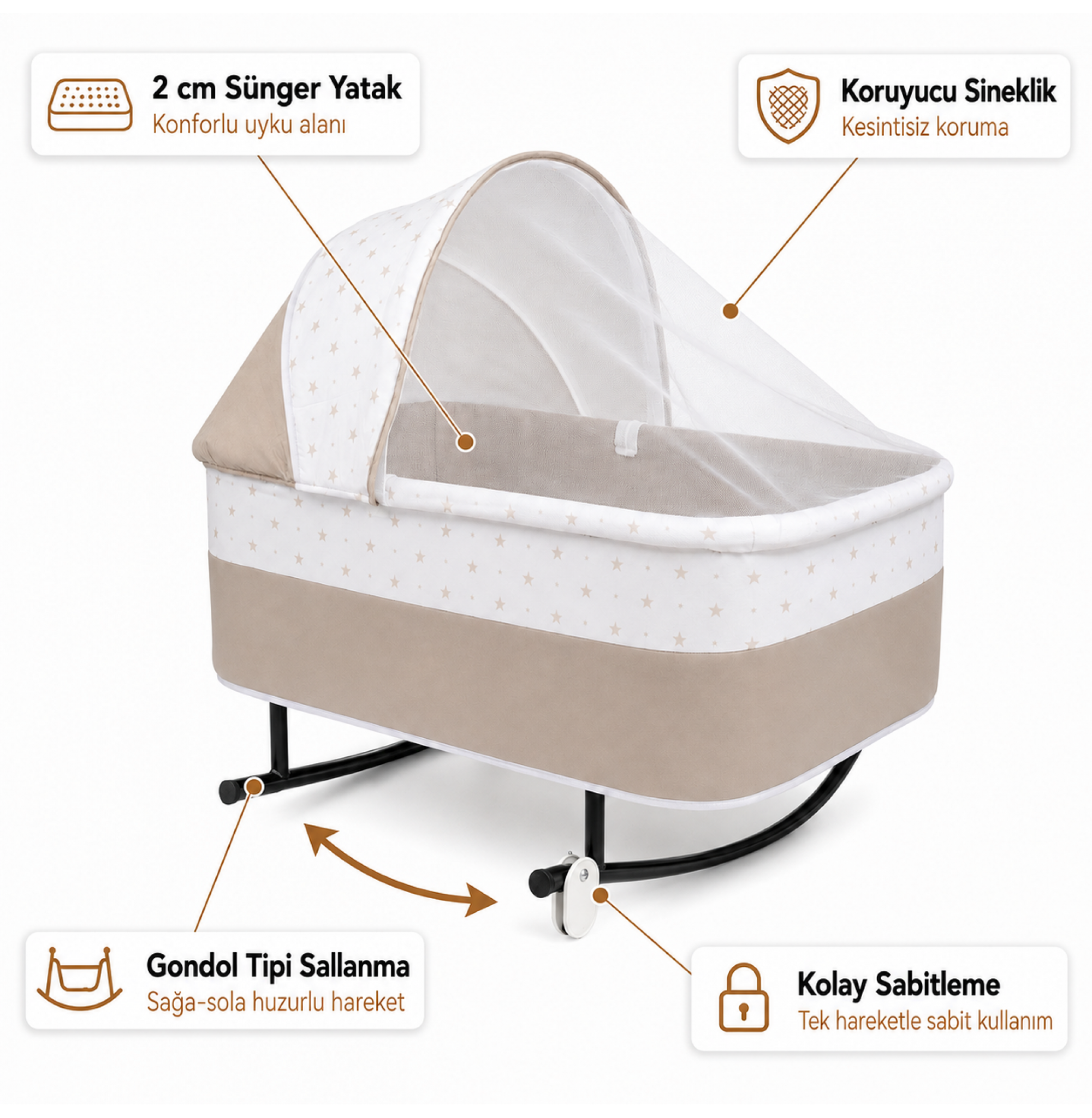 Chubby Baby Yer Beşiği Anadizi Gondol Sallanır Sabitlemeli Sineklikli