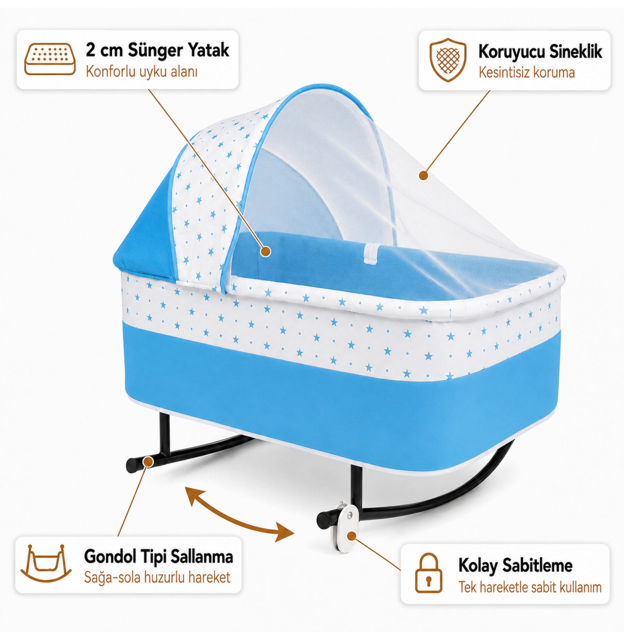 Chubby Baby Yer Beşiği Anadizi Gondol Sallanır Sabitlemeli Sineklikli