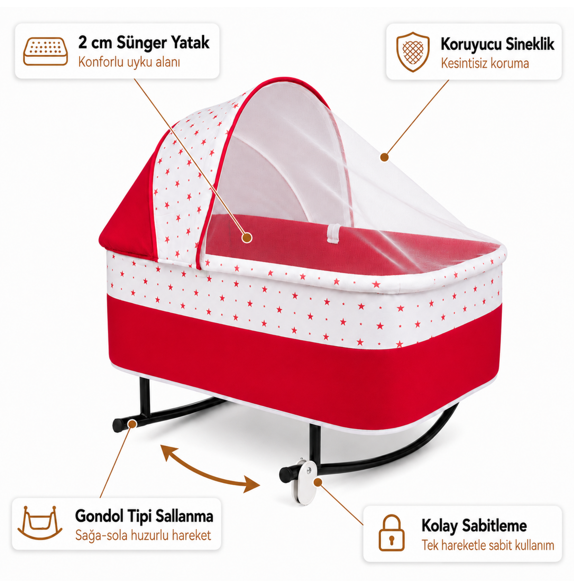 Chubby Baby Yer Beşiği Anadizi Gondol Sallanır Sabitlemeli Sineklikli