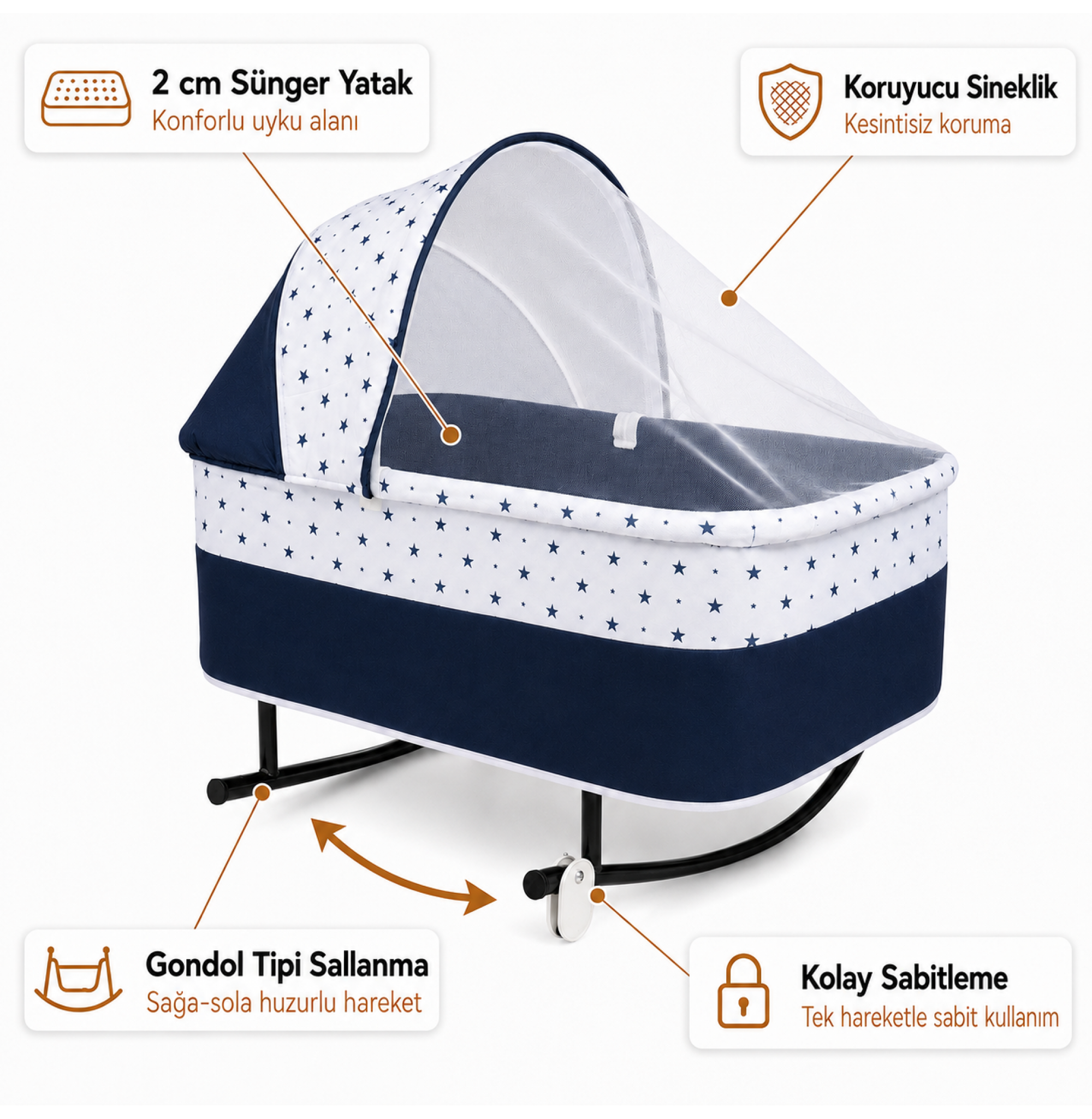 Chubby Baby Yer Beşiği Anadizi Gondol Sallanır Sabitlemeli Sineklikli