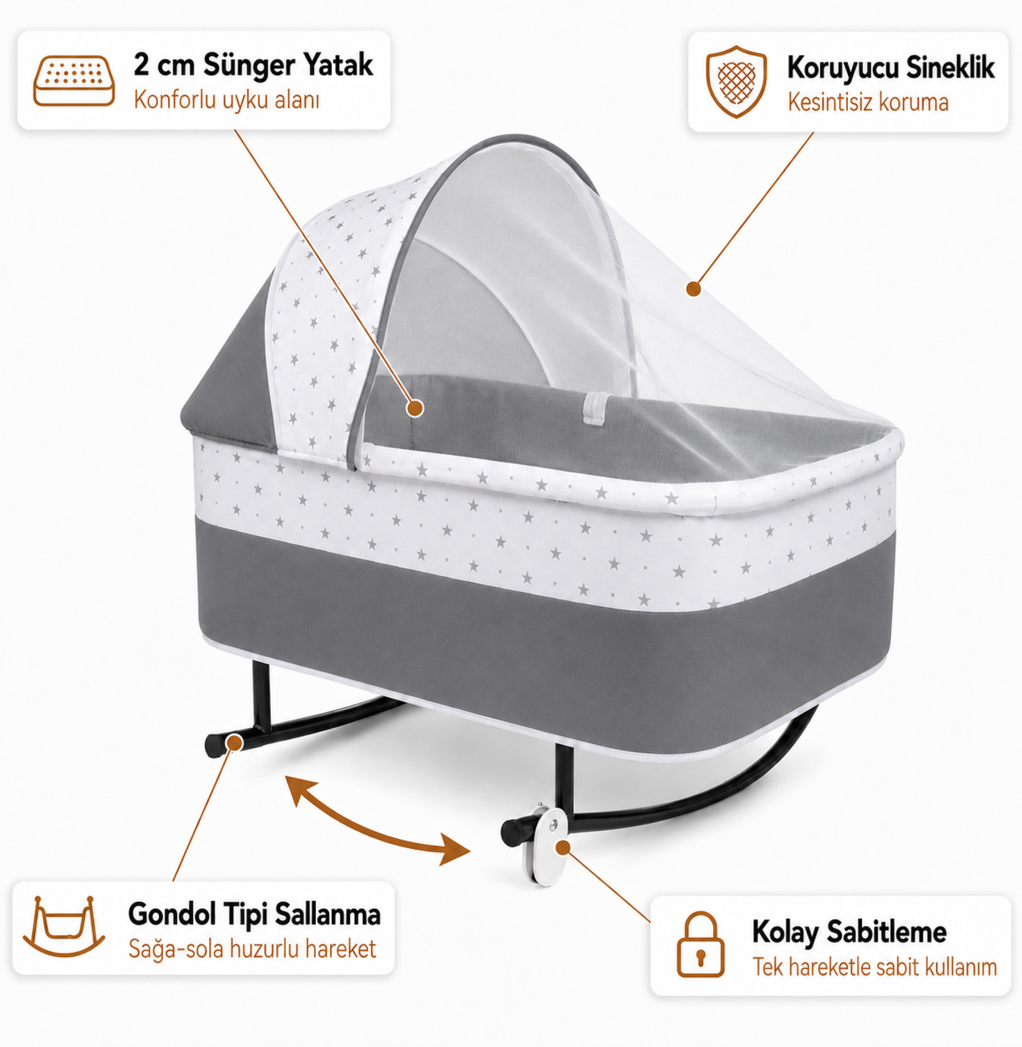 Chubby Baby Yer Beşiği Anadizi Gondol Sallanır Sabitlemeli Sineklikli