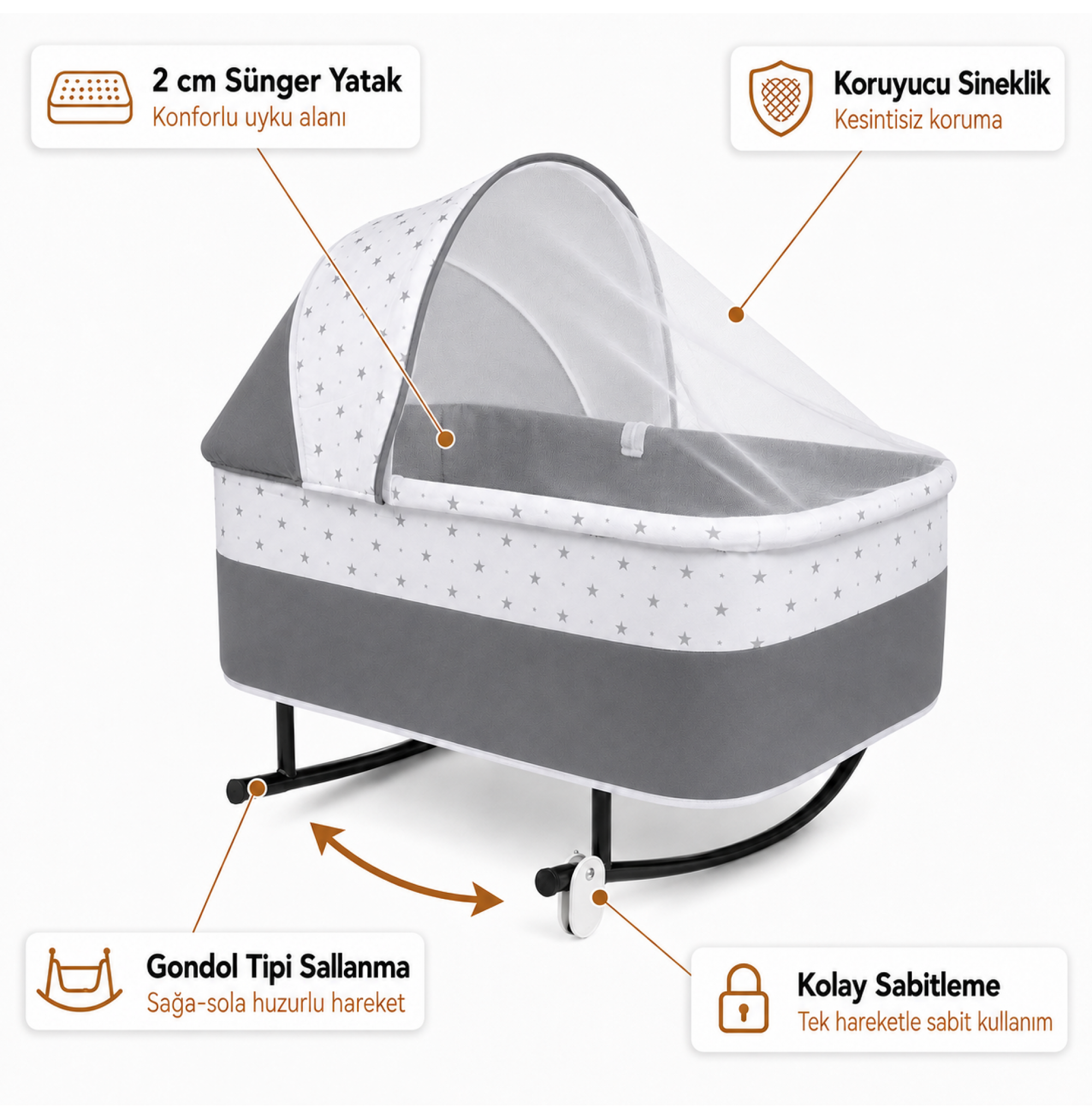 Chubby Baby Yer Beşiği Anadizi Gondol Sallanır Sabitlemeli Sineklikli