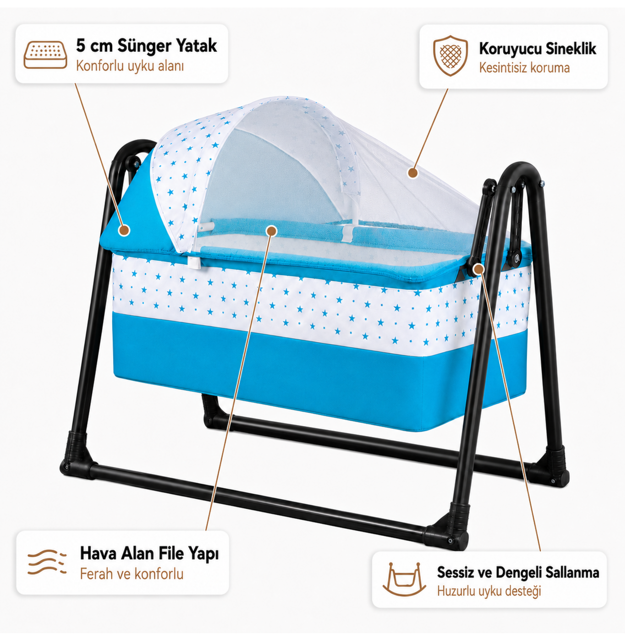 Chubby Baby Tenteli Sepet Beşik Sineklikli Sallanır Bebek Beşiği