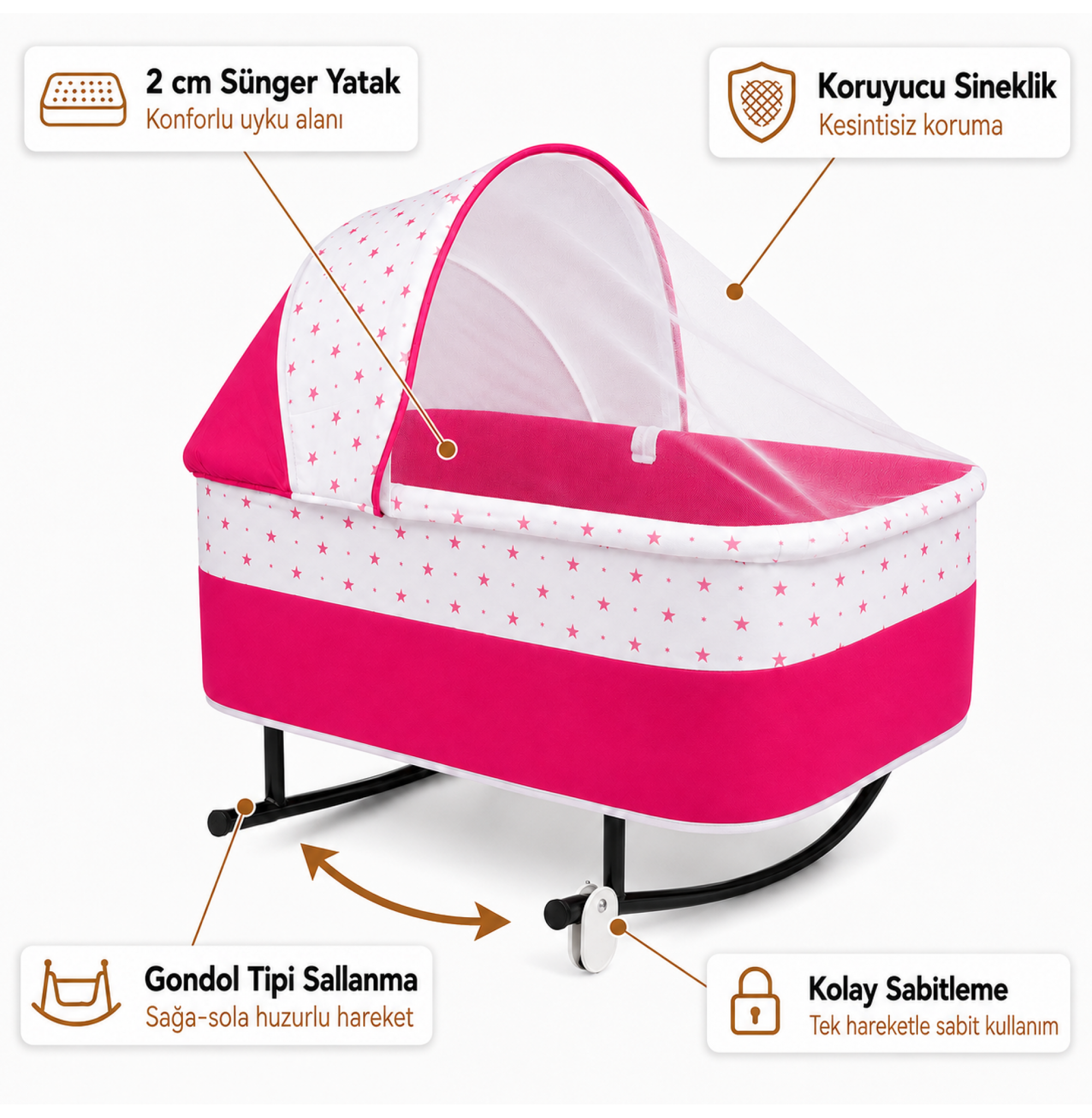 Chubby Baby Yer Beşiği Anadizi Gondol Sallanır Sabitlemeli Sineklikli