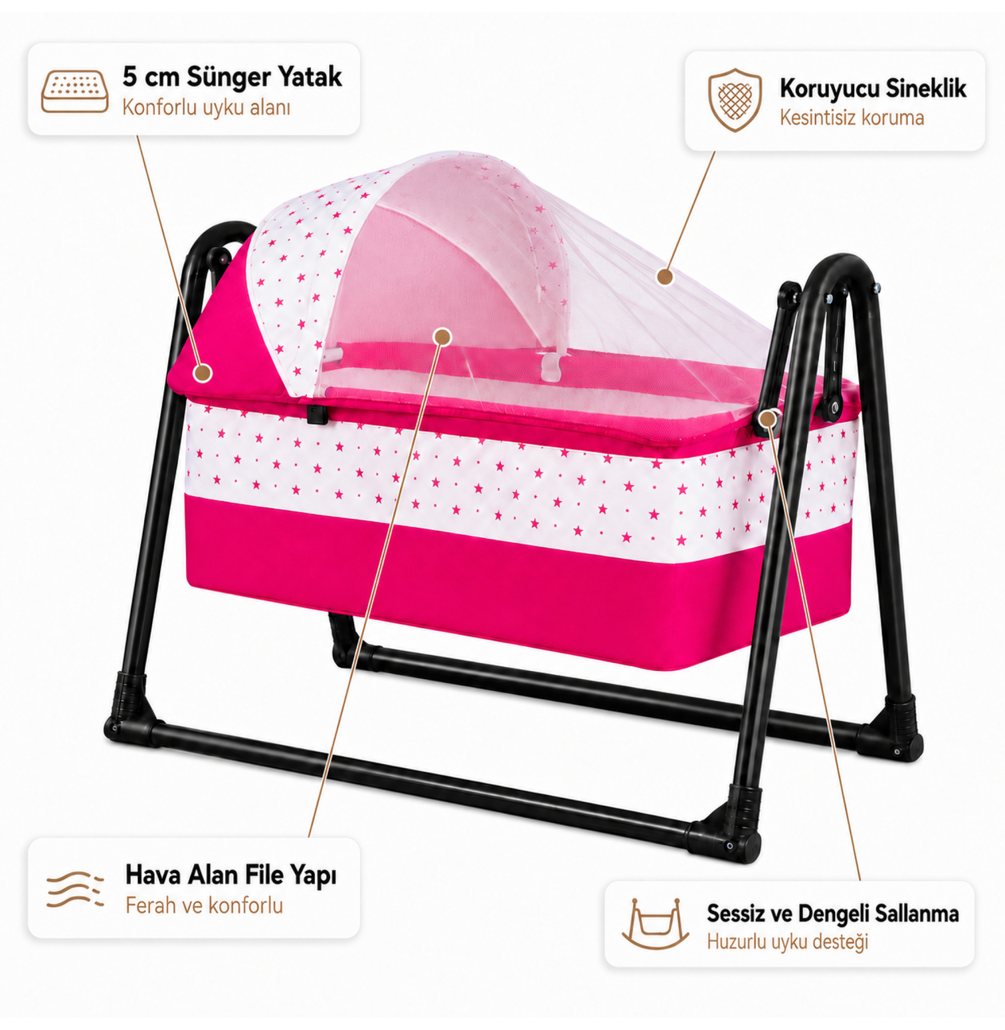 Chubby Baby Tenteli Sepet Beşik Sineklikli Sallanır Bebek Beşiği