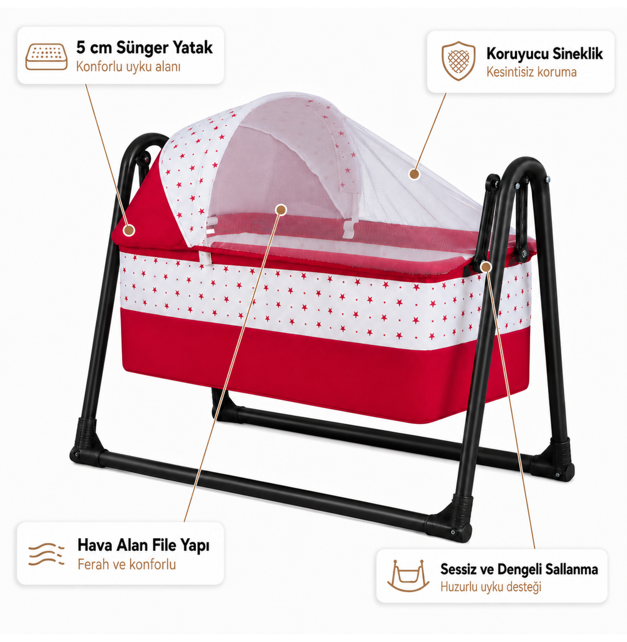 Chubby Baby Tenteli Sepet Beşik Sineklikli Sallanır Bebek Beşiği