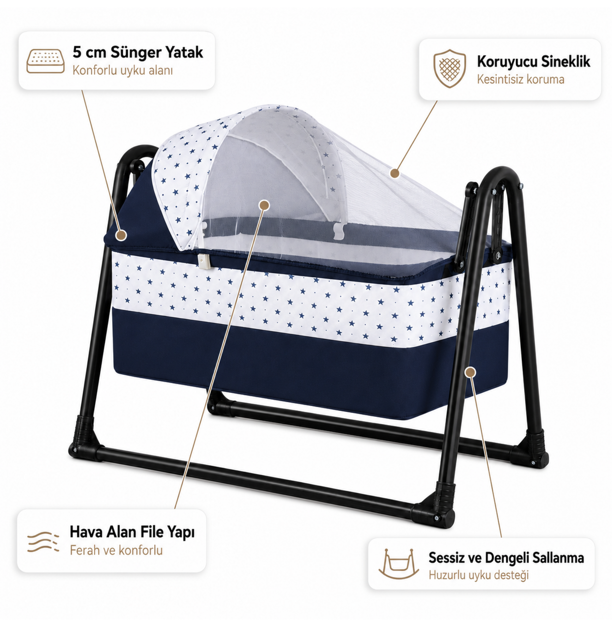 Chubby Baby Tenteli Sepet Beşik Sineklikli Sallanır Bebek Beşiği